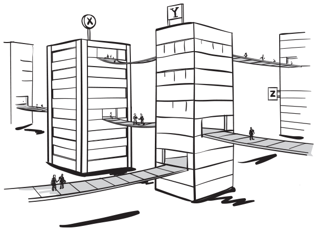 Tall buildings marked X, Y and Z with skywalks between them and other buildings around them.