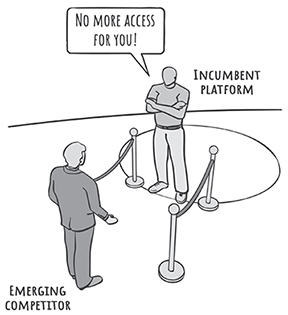 An illustration depicts a person labelled, emerging competitor standing in front of another person standing on an incumbent platform with his hands crossed. The call out from the person on the incumbent platform reads, no more access for you. 