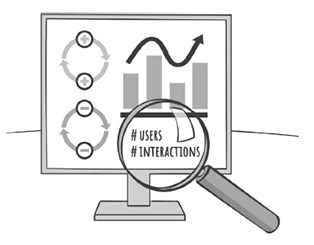 An illustration depicts a magnifying glass hovering over the text, number of users and number of interactions on a data chart with positives and negatives listed on a computer monitor screen.