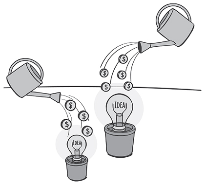 An illustration depicts two watering cans pouring dollars over two bulbs labelled, idea placed in pots.