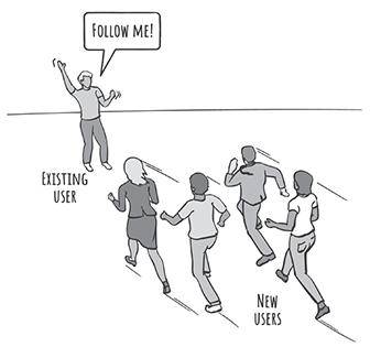 An illustration depicts a person depicting existing users standing and facing a group of individuals depicting new users running toward him. The call out from the person standing reads, follow me.