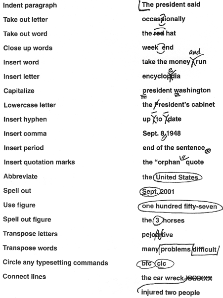 Appendix A Copy Editing Symbols The Complete Editor 2nd Edition Book 