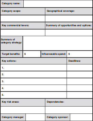 Figure 4.12