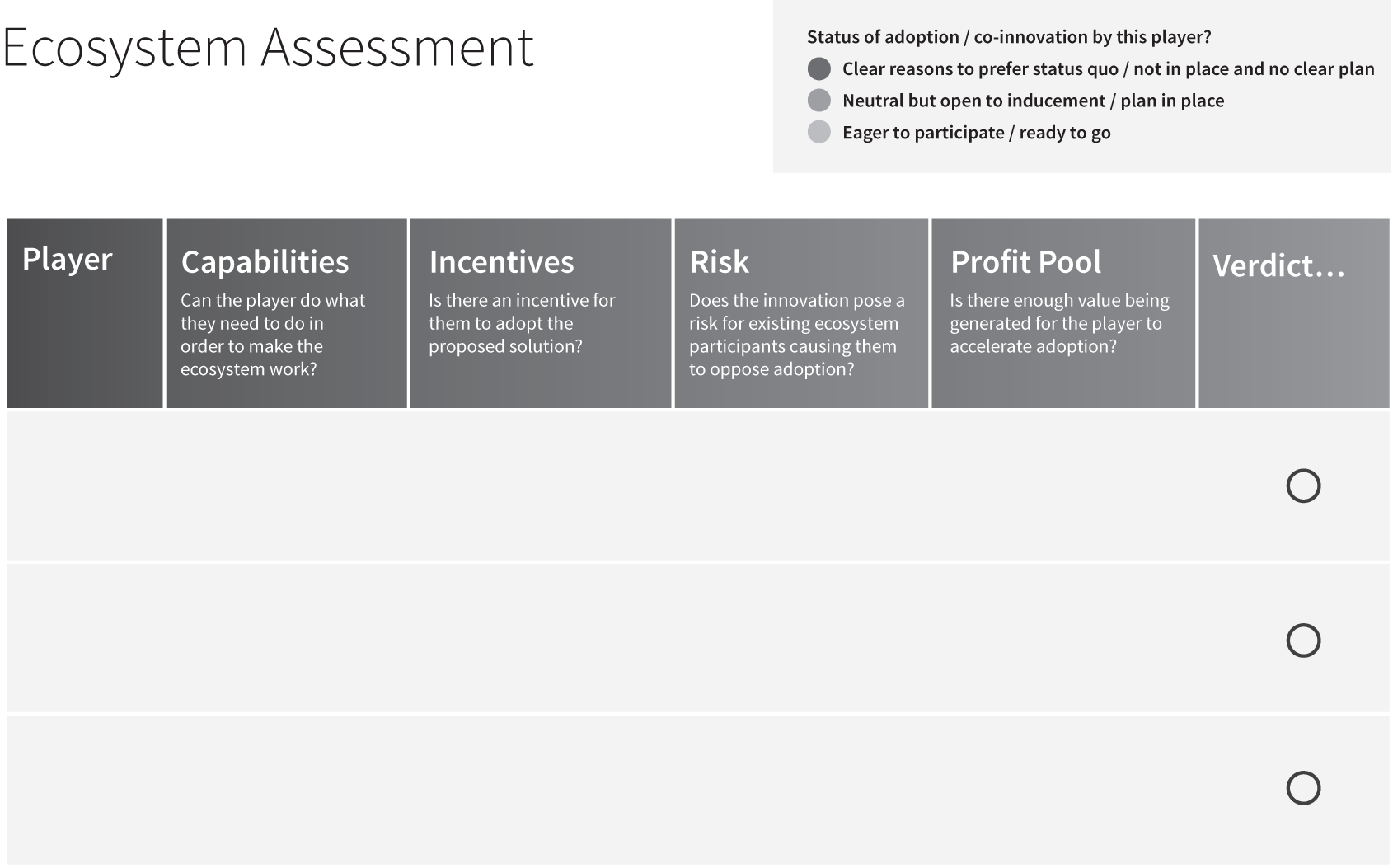 Schematic illustration of Ecosystem Assessment.