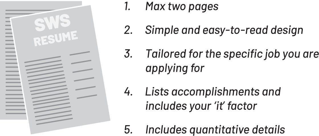 A representation exhibits the 5 components of a winning resume. 1. Maximum two pages. 2. Simple and easy-to-read design. 3. Tailored for the specific job you are applying for. 4. Lists accomplishments and includes your ‘it’ factor. 5. Includes quantitative details.