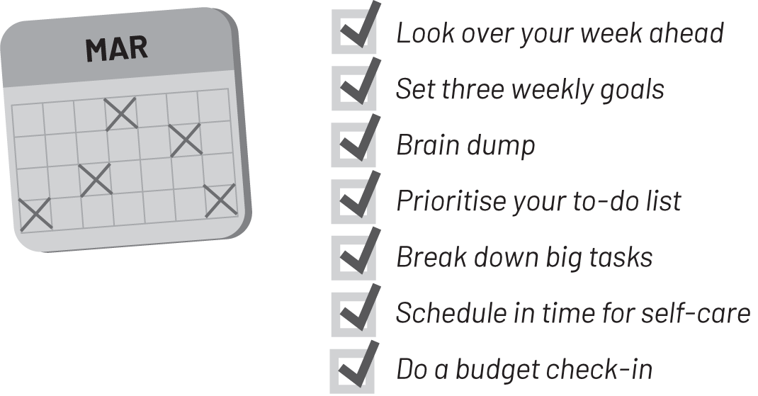 A representation exposes a set of things on planning the week.