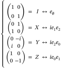 StartLayout Enlarged left-brace 1st Row 1st Column Start 2 By 2 Matrix 1st Row 1st Column 1 2nd Column 0 2nd Row 1st Column 0 2nd Column 1 EndMatrix 2nd Column equals 3rd Column upper I 4th Column left-right-arrow 5th Column e Subscript empty-set 2nd Row 1st Column Start 2 By 2 Matrix 1st Row 1st Column 0 2nd Column 1 2nd Row 1st Column 1 2nd Column 0 EndMatrix 2nd Column equals 3rd Column upper X 4th Column left-right-arrow 5th Column i e 1 e 2 3rd Row 1st Column Start 2 By 2 Matrix 1st Row 1st Column 0 2nd Column negative i 2nd Row 1st Column i 2nd Column 0 EndMatrix 2nd Column equals 3rd Column upper Y 4th Column left-right-arrow 5th Column i e 2 e 0 4th Row 1st Column Start 2 By 2 Matrix 1st Row 1st Column 1 2nd Column 0 2nd Row 1st Column 0 2nd Column negative 1 EndMatrix 2nd Column equals 3rd Column upper Z 4th Column left-right-arrow 5th Column i e 0 e 1 EndLayout