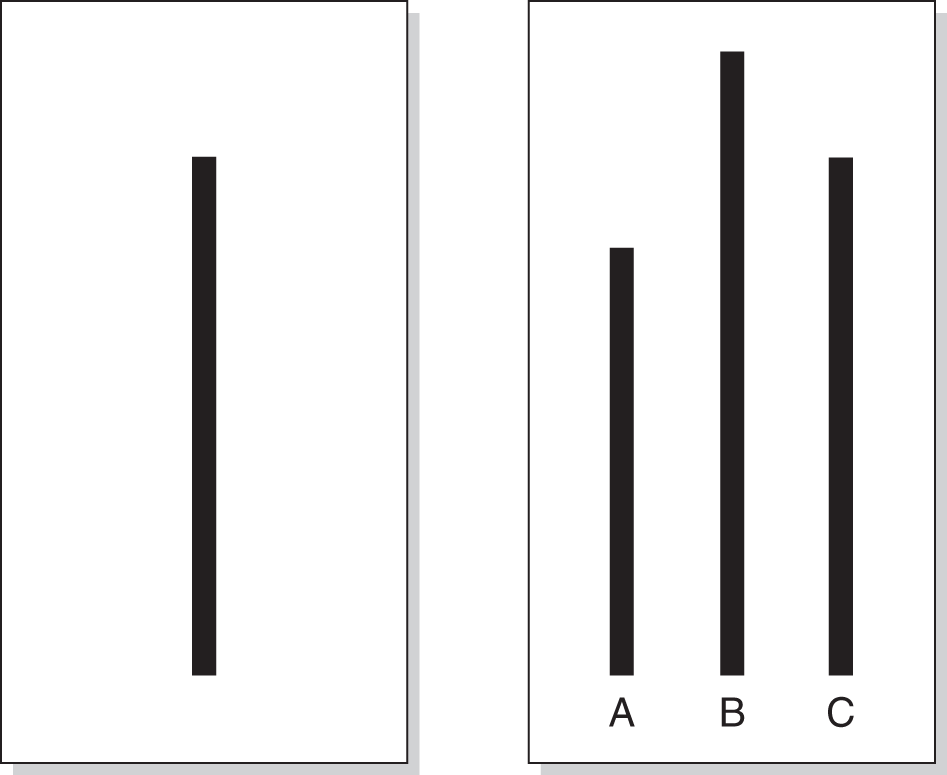 An illustration of two boxes. Box 1: A line. Box 2: Three lines A, B, and C.