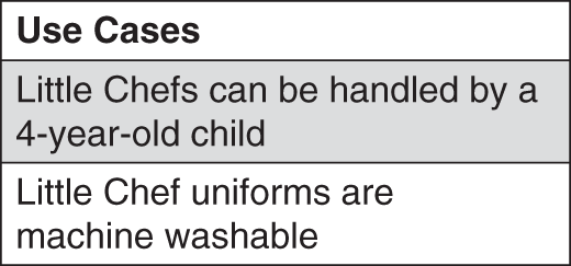 A table represents use cases. 1. Little Chefs can be handled by a 4-year-old child. 2. Little Chef uniforms are machine washable.