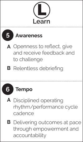 A framework of the learning phase. It involves 2 principles: awareness and tempo. Awareness: Openness to reflect, give and receive feedback and to challenge and relentless debriefing. Tempo: Disciplined operating rhythm or performance cycle cadence delivering outcomes at pace through empowerment and accountability.