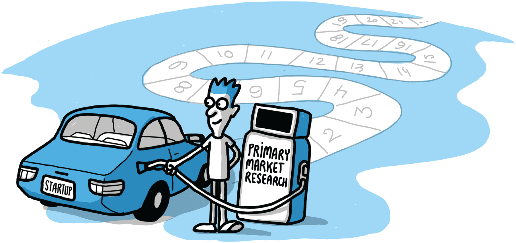 A diagrammatic representation of a man filling primary market research into his car for going on a numbered road.