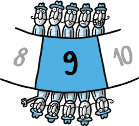 A diagrammatic representation of the chart represents eight,  nine, and ten. Number nine is highlighted.