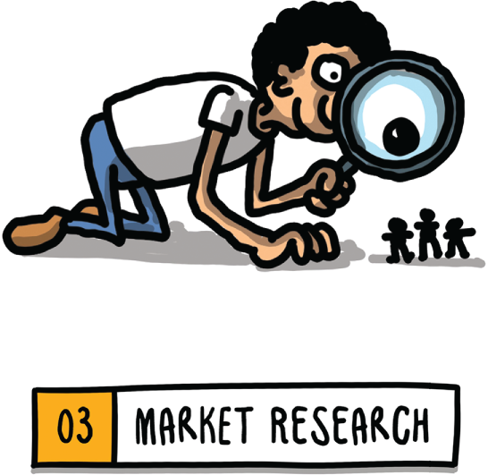 A diagrammatic representation of man finding humans through lens. It reads 03 market research.