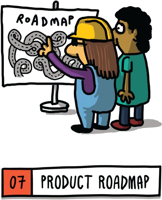 A cartoon illustration of a couple looking at a kiosk displaying a road map. The text below reads, product roadmap.