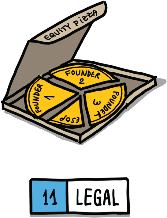 A cartoon illustration of an open pizza box. The text below reads, 11 legal.