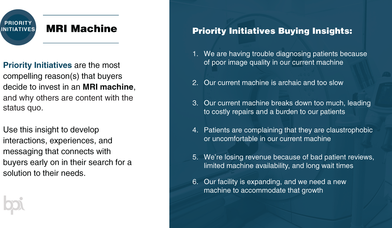 A description explains the priority initiative summary of the M R I machine. The priority initiatives buying insights with six points are given on the right. It includes we are having trouble diagnosing patients because of poor image quality in our current machine, and Our current machine is archaic and too slow.