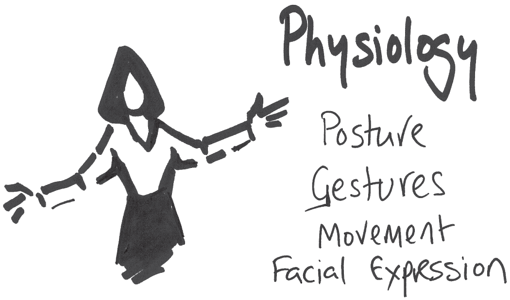 An image of a person demonstrating mastering physiology through posture, gestures, movement, and facial expression.