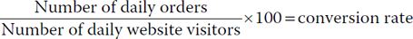 StartFraction upper Number of daily orders Over upper Number of daily website visitors EndFraction times 100 equals conversion rate