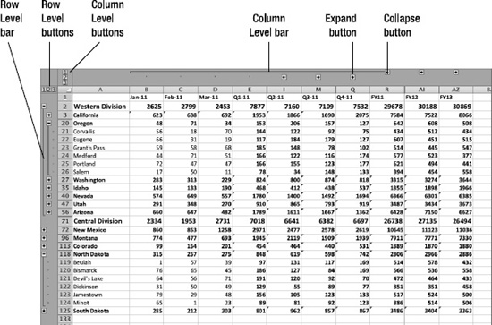 creating-a-collapsible-worksheet-by-outlining-it-learn-excel-2011-for