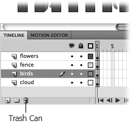 The quickest way to dispose of a layer is to select it and then click the trash can. All Flash animations have at least one layer, so you can’t delete the last layer. If you try, Flash doesn’t display any error—it just quietly ignores you.