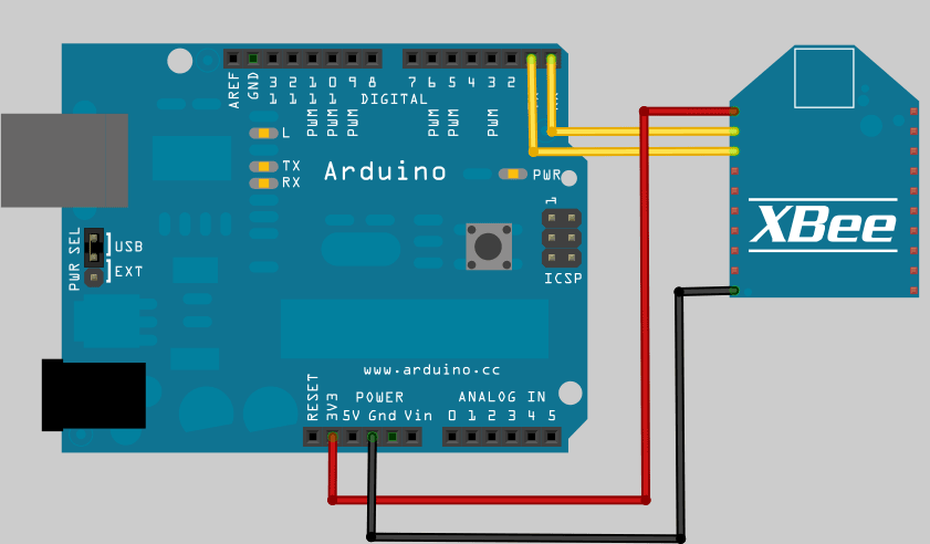 Connecting an XBee to an Arduino