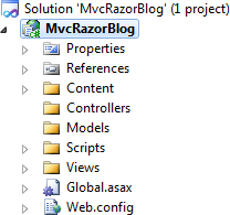 Folder structure for a new ASP.NET MVC project