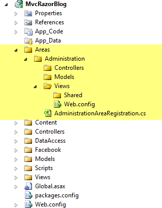 Website folder structure with an Area