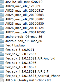 Organized folder structure with all SDKs