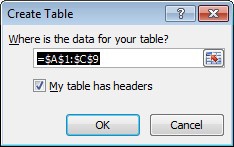 Create Table dialog box