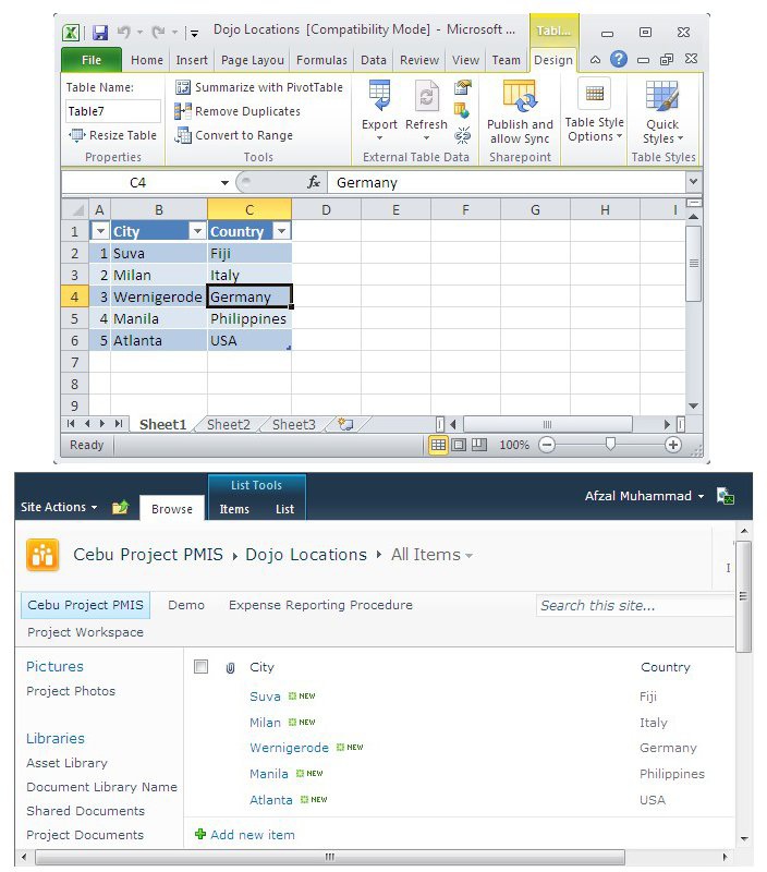 Excel spreadsheet synchronized with a SharePoint list