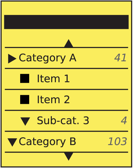 A Hierarchical List opened to one tier. Note the counters on all parent categories, indicating the number of immediate children.