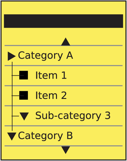 A Hierarchical List with lines depicting the relationships between tiers.