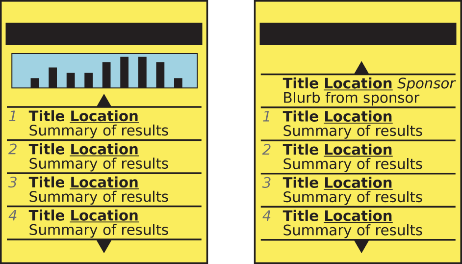 Returned Results may be accompanied by sponsored results (right) or other targeted information such as a graph of stock prices when searching for a company (left). Note that sponsored results are not included in the numbered listing.