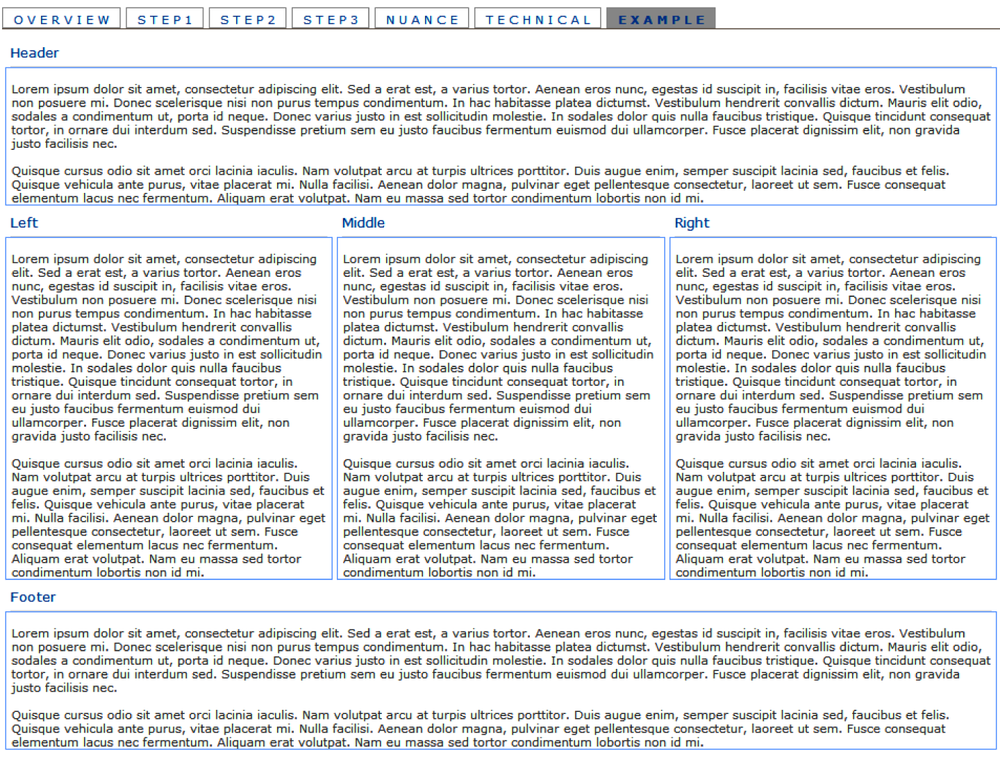 SharePoint 2010 Tab page example showing web part placement