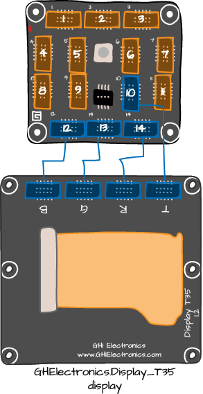 Sketch Pad Modules