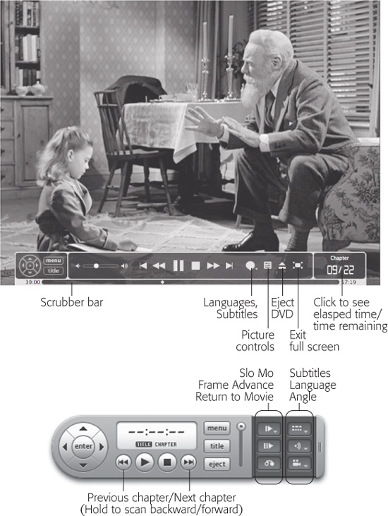 Top: Even in full-screen mode, you can control the playback and navigate the disc using the new, translucent, pop-up control bar.One especially cool feature is new Player Settings button. It opens the Zoom controls window shown here, which gives you manual control over the width and height of the picture on your screen.Don’t miss the scrubber bar at the very bottom, either. It lets you scroll directly to any spot in the DVD.Bottom: When you’re not in full-screen mode, you get a separate, floating “remote control.” It has most of the same controls, but they’re arranged with a more 1999 sort of design aesthetic.
