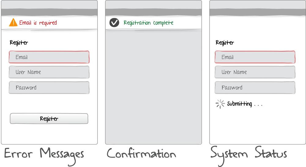 Feedback patterns