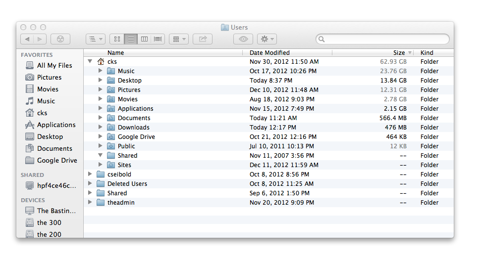 The contents of the Users folder. Note that the current Home folder (also called the User folder) has a little house icon. The contents of that folder are what we are going mobile with—it’s what makes your Mac seem like your Mac.