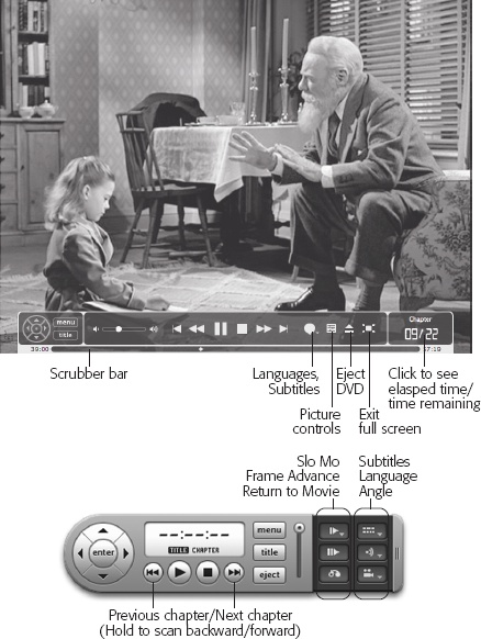 Top: Even in full-screen mode, you can control the playback and navigate the disc using the new, translucent, pop-up control bar.One especially cool feature is the new Player Settings button. It opens the Zoom controls window shown here, which gives you manual control over the width and height of the picture on your screen.Don’t miss the scrubber bar at the very bottom, either. It lets you scroll directly to any spot in the DVD.Bottom: When you’re not in full-screen mode, you get a separate, floating “remote control.” It has most of the same controls, but they’re arranged with a more 1999 sort of design aesthetic.