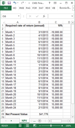 In Excel, the XNPV function interprets negative numbers as money spent—like $120,000 for a project. Positive numbers represent money coming in (as a result of the project’s outcome). If you spend and earn money on the same date, simply enter the net amount (the income minus the expense). Because NPV in this example is greater than zero, the project provides a return greater than the required annual 10 percent return.