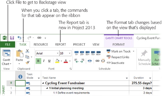 The ribbon tabs appear near the top of the Project window. Click the File tab, and Backstage view takes over. Click any other tab, like the Task tab shown here, and you see the ribbon across the top of the program window while a Project view fills the rest.