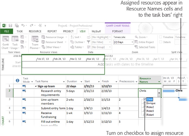 In addition to adding the name to the Resource Names cell, Project places the person’s name (here, it’s Chris) next to the task bar in the Gantt Chart timescale.