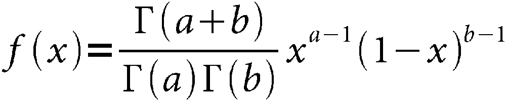 Distribution Function Families