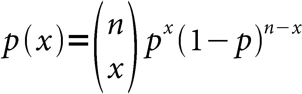 Distribution Function Families