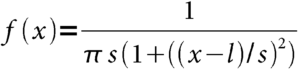 Distribution Function Families