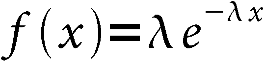 Distribution Function Families