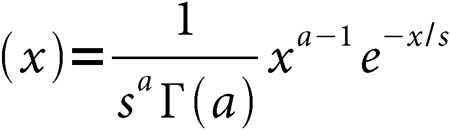 Distribution Function Families