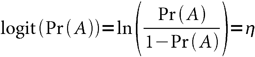 Logistic Regression