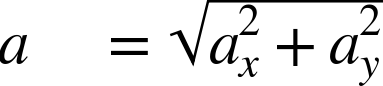 Particle Kinetics in 2D