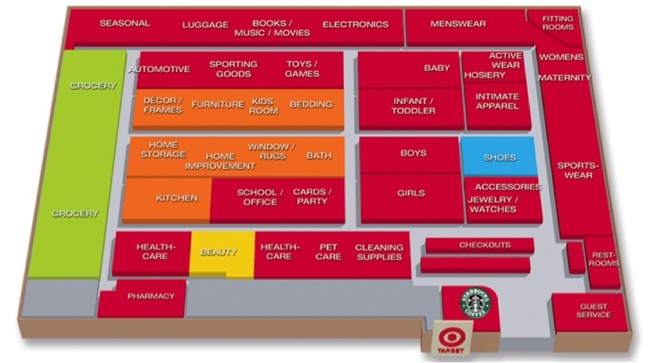 The layout of a Target store—notice that the checkout line, restrooms, and guest services are located near the front entrance, so that they are easy to find (courtesy of Target)